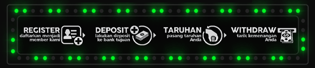 Gorila4D Jackpot